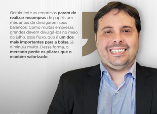 Wall Street, Dow Jones, S&P 500, Nasdaq, ASA Hedge, bolsas americanas,