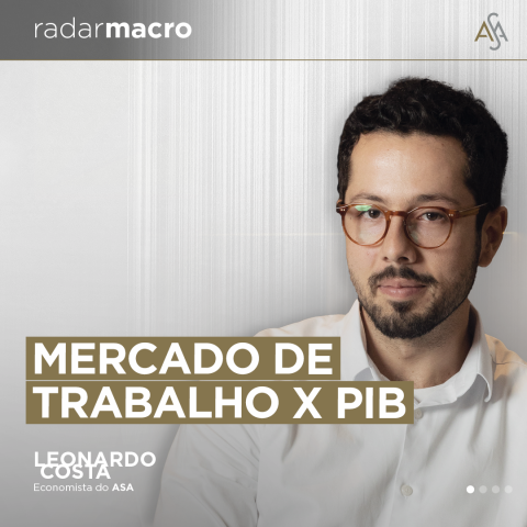 Pnad contínua, mercado de trabalho, caged, PIB 2024, atividade econômica