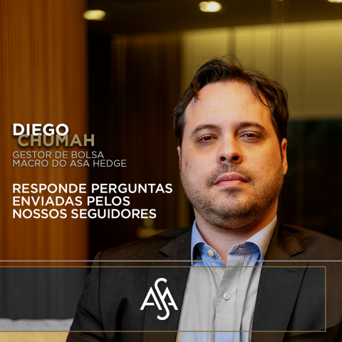 Ibovespa, bolsa brasileira, ações, ativos de risco, ASA Hedge, fundo multimercado, renda variável, Juros, Selic