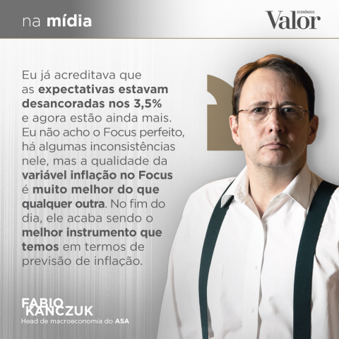 Fabio Kanczuk, Boletim Focus, Banco Central, juros, inflação, IPCA, Copom, Selic,