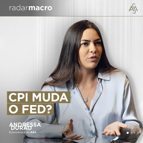 CPI, Fomc, Fed, juros, inflação dos EUA, Estados Unidos