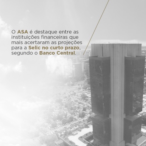 Banco Central, Selic, Fabio Kanczuk, Boletim Focus