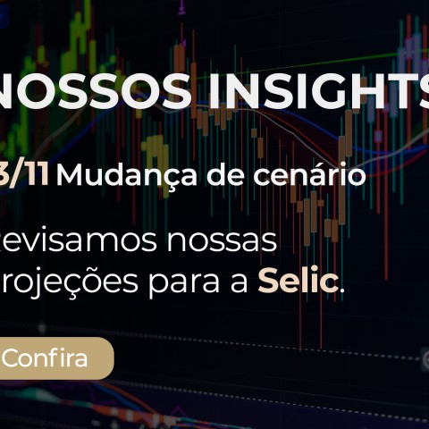 Selic mais alta após Copom "duro"