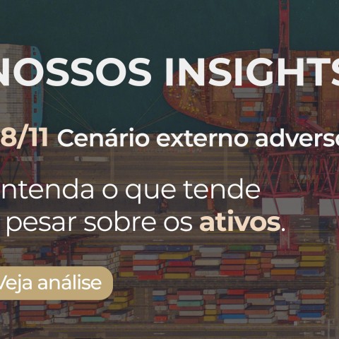 Cenário externo adverso