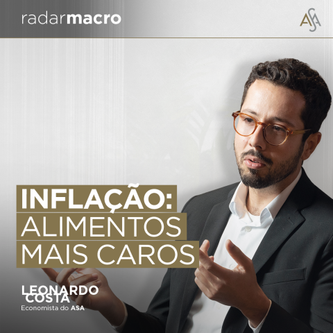 IPCA, calamidade pública, alimentos, inflação, choque de preços