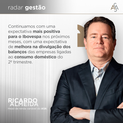 Renda variável, Ibovespa, temporada de balanços, Ricardo Almeida
