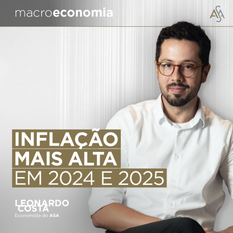 Leonardo Costa, IPCA, inflação, metas de inflação, Copom, Selic, Banco Central