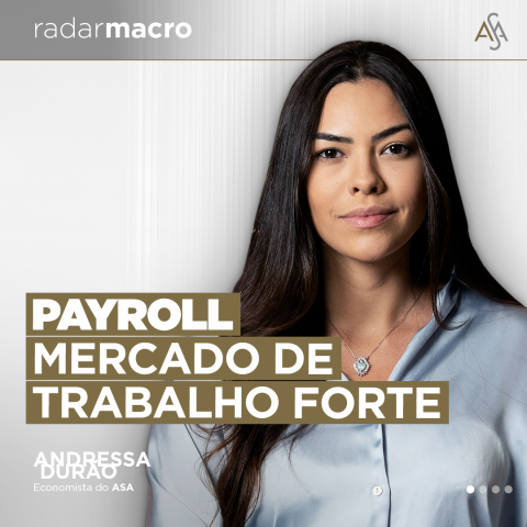 Payroll, mercado de trabalho, EUA, Estados Unidos, Fed, Fomc, taxa de juros
