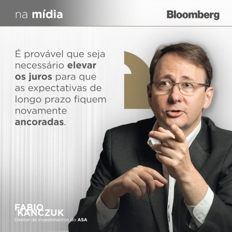 Selic, Copom, Banco Central, Fabio Kanczuk, taxa de juros, curva de juros, inflação, fiscal