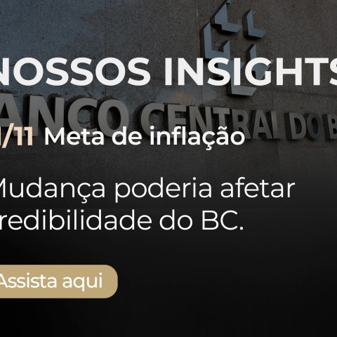 É hora de mudar a meta de inflação?