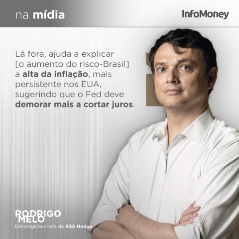 ASA Hedge, Rodrigo Melo, risco-país, risco-Brasil