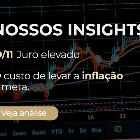 O custo da meta de inflação