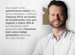 ASA Alpha, Fabiano Zimmermann, IMA-B, inflação, Tesouro IPCA+, renda fixa, Banco Central, Copom