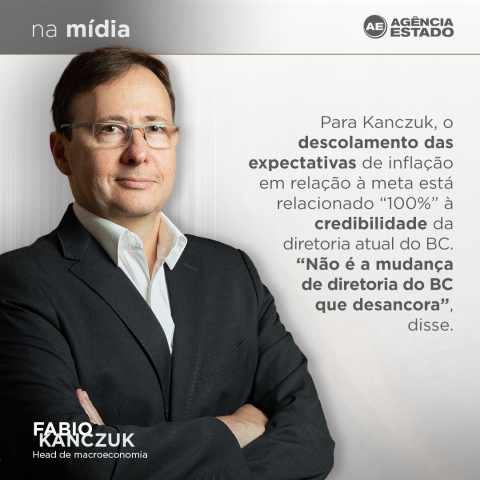 Banco Central, Fabio Kanczuk, credibilidade do BC, BC, Banco Central, Copom, Selic, taxa de juros