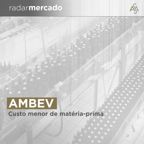 Balanço Ambev, ABEV3, Ibovespa,