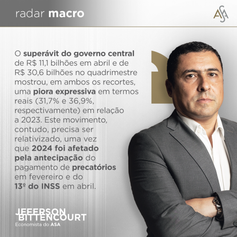 Jeferson Bittencourt, déficit fiscal, contas públicas, superávit do governo central, precatórios, arcabouço fiscal