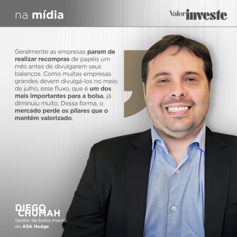 Wall Street, Dow Jones, S&P 500, Nasdaq, ASA Hedge, bolsas americanas,