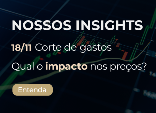 Pacote de corte de gastos