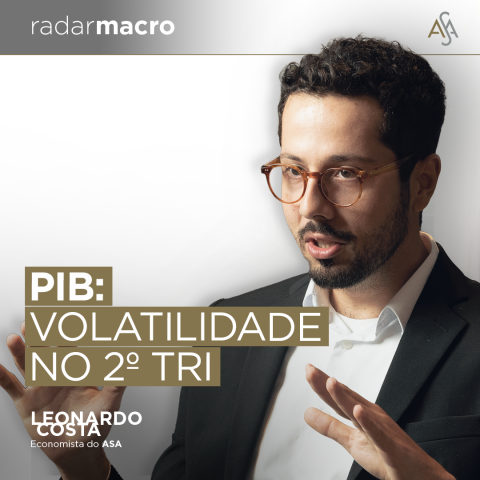 PIB do Brasil, atividade econômica, Rio Grande do Sul, inflação, agropecuária, consumo das famílias