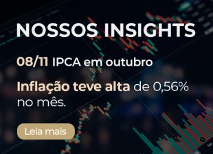 IPCA em outubro