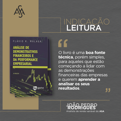 análise de demonstrativos financeiros, ASA Long Only, ASA Long Biased, balanços