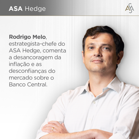 ASA Hedge, desancoragem da inflação, Banco Central, IPCA, Selic, juros, inflação, meta de inflação