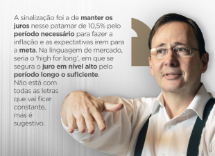 Fabio Kanczuk, Copom, Banco Central, juros, Selic, juro real, juro neutro, Roberto Campos Neto, Dólar, Boletim Focus, ata do Copom, Relatório de Inflação