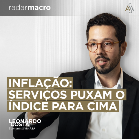 Prévia da inflação de março, IPCA-15, Leonardo Costa, núcleo de serviços, inflação de serviços, meta da inflação, Banco Central, juros, Selic