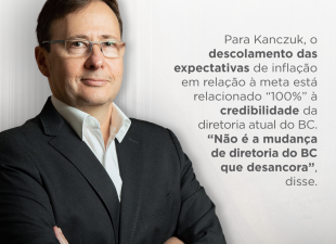 Banco Central, Fabio Kanczuk, credibilidade do BC, BC, Banco Central, Copom, Selic, taxa de juros