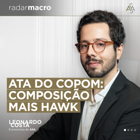ata do copom, Selic, Banco Central, Copom, Leonardo Costa, hawk, hawkish, juros, corte de juros, aperto monetário, afrouxamento monetário